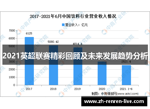2021英超联赛精彩回顾及未来发展趋势分析