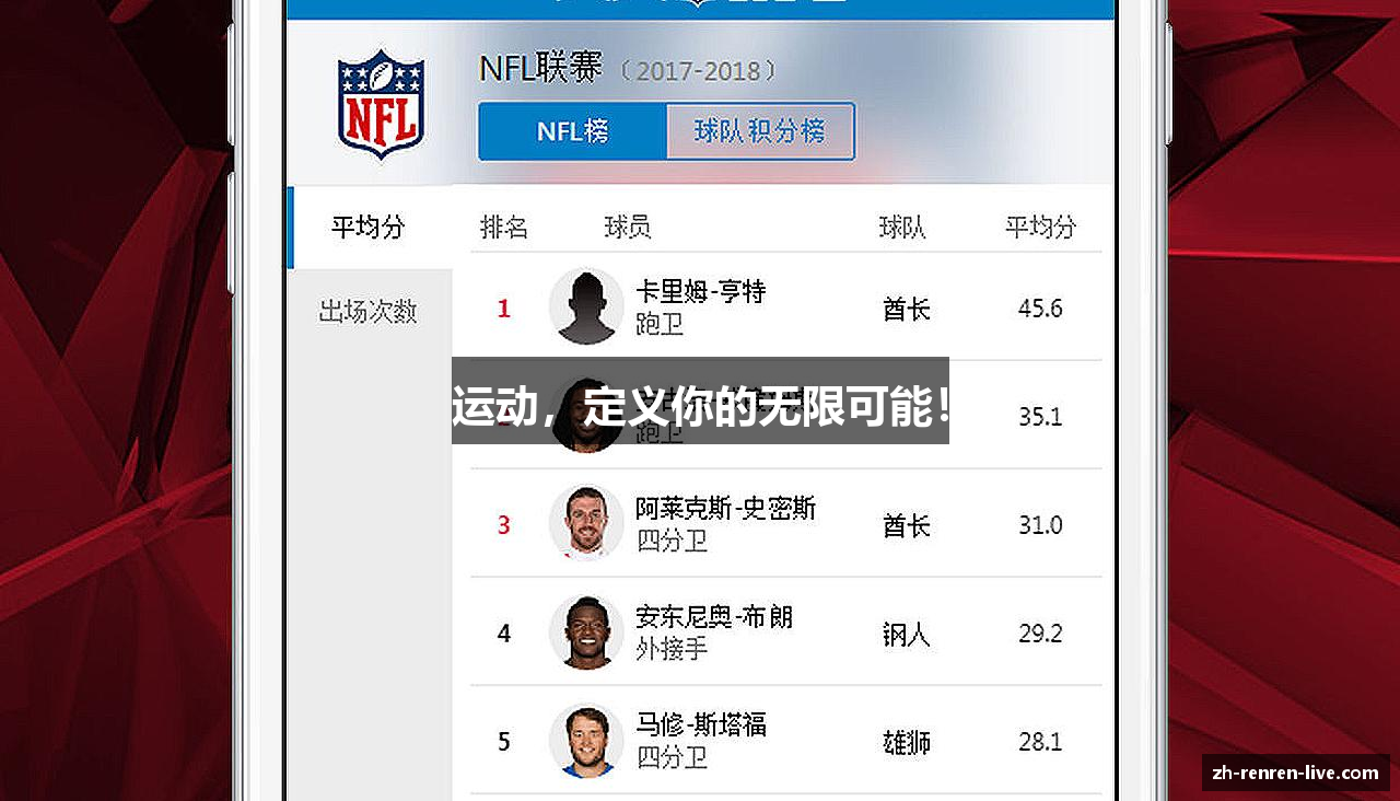 运动，定义你的无限可能！